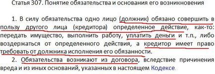 Термін позовної давності, грошові позики