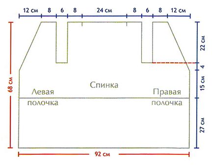 Coaseți o vesta de blană cu modelul propriilor mâini