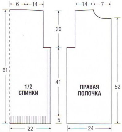 Зшити хутряну жилетку своїми руками викрійки