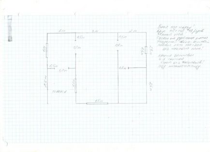 Construirea de vile de la un bar într-o pajiște, băi într-o zonă de luncă