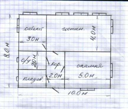 Construirea de vile de la un bar într-o pajiște, băi într-o zonă de luncă