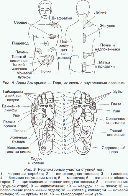 Eczema uscată a dispărut după o lună de tratament cu urină