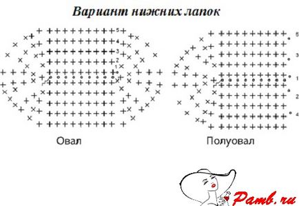 Теплий і м'який килимок ведмедик з помпонами