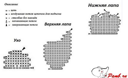 Теплий і м'який килимок ведмедик з помпонами