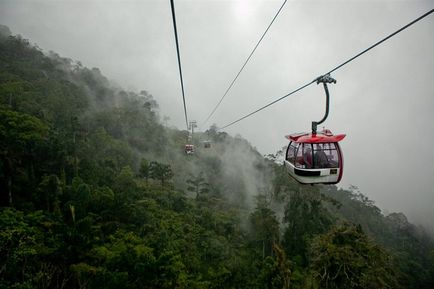 Top-10 cele mai impresionante telecabine