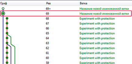 Tortoise hg - client pentru mercurial