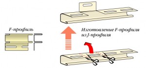 Învățăm să lucrăm cu siding de vinil și să facem casa mai atractivă