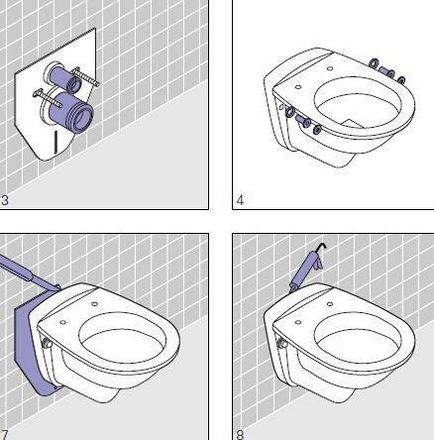 Установка підвісного унітазу своїми руками без інсталяції