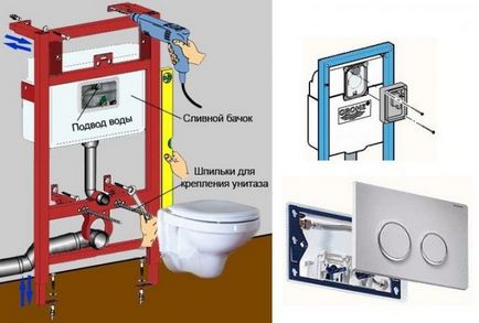 Установка підвісного унітазу своїми руками без інсталяції
