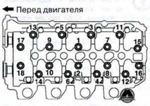 Установка прокладки гбц