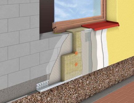 Încălzirea pereților din exterior cu vată minerală sub tehnologie de tencuială