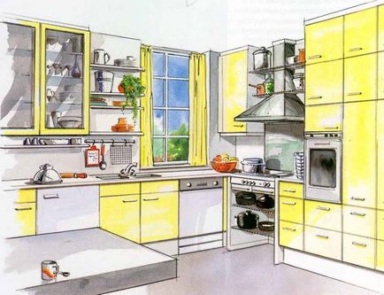 Exemple și stiluri de interior de bucătărie