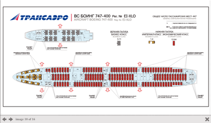 Varna (var) -Moscow (vko) cu Transaero