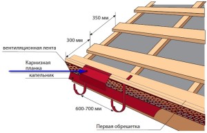 Parbriz pentru instalarea plăcilor metalice, tehnologie, video