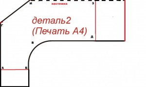 Викрійки одягу для кішок тепла куртка для кішки - донський сфінкс Крисік