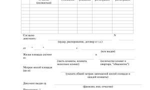 Тимчасова реєстрація громадян України вУкаіни, документи і правила, міграційний облік