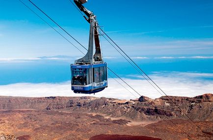 Volcano teide - cum să obțineți ce să faceți pe drum, vulcani