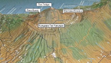 Teide - hogyan juthatunk el oda, hogy mit kell venni, hogy az út vulkánok