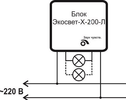 Circuitul de conectare a imaginii comutator bumbac