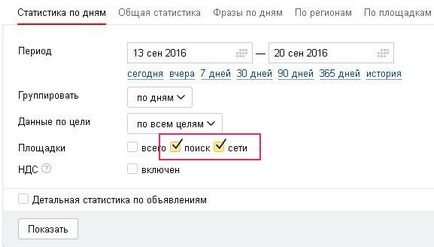 Яндекс директ немає дзвінків