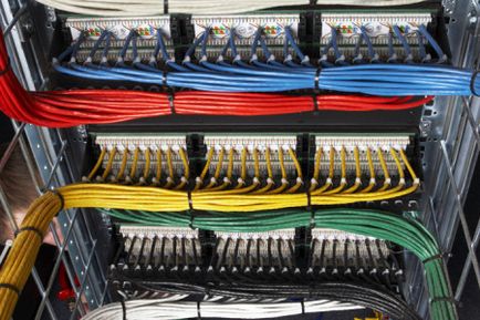 Miért van szükség telepítése SCS és hogyan fordul elő (előfordul) Miért van szükség telepítése SCS, és ahogy ez történik