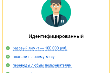 De ce este necesar să identificăm banii Yandex cum să treci, cum să confirmi, verificarea