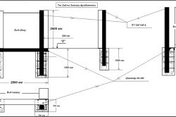 Turnarea tehnologiei de procesare a betonului