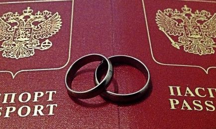 Заміна документів при зміні прізвища після заміжжя