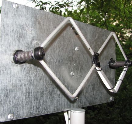 3G antenna kezeddel Forum - Company ECOGLOBE