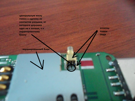 3G antenna kezeddel Forum - Company ECOGLOBE