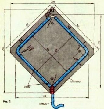 3G antenna kezeddel Forum - Company ECOGLOBE