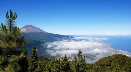 6 Idei pentru o vacanță în Tenerife