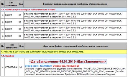 6 Рад тим, хто здає звітність в ПФР через інтернет