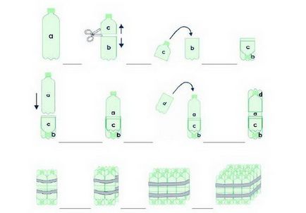 7 különböző módon, hogy bútorokat műanyag palackok