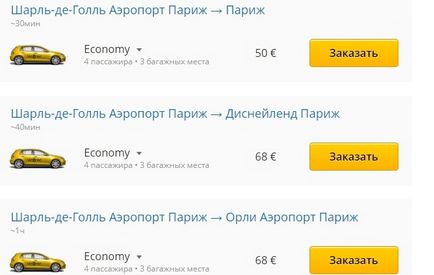 Аеропорт парижа Шарль-де-Голль і як дістатися до міста