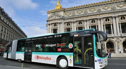 Aeroportul Paris Charles de Gaulle și cum să ajungeți în oraș