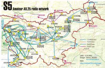 Antennái radioethernet