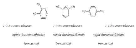 Hidrocarburi aromatice