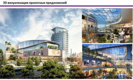 Auchan pe strada Șheremetevskaya va fi demolat pentru a construi un centru comercial și birouri uriașe