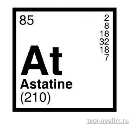 Element Astat