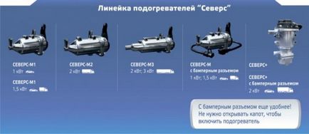 Автомобільні підігрівачі Северс види, ціна, переваги