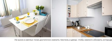 Fehér konyha - szól belsőépítészeti fehér (90 fotó) (belső) Fehér konyha - szól belsőépítészeti fehér (90 fotó)