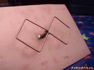 Biquad (antenă biquadratică sau zigzagă) - radioactiv - toate pentru radioamator