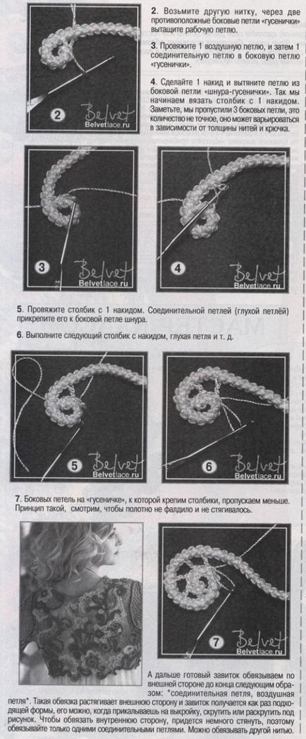 Bolero kapcsolási technika SEM