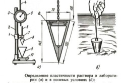 видове цимент, имоти, селекция