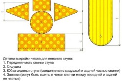 Калъфки за столове в кухнята с ръцете си модели, опции (видео и фото)