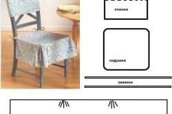 Калъфки за столове в кухнята с ръцете си модели, опции (видео и фото)
