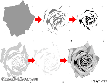 Mi többrétegű (kétrétegű), mint a szita és a különbségek a hagyományos stencil Fal