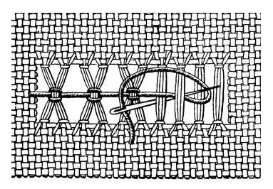Dekoratív technika áttört (hemstitch) Dekoratív technika áttört