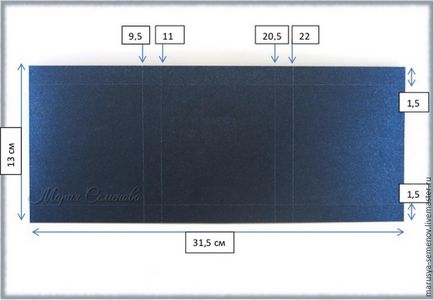 Facem o balerină de ciocolată prin propriul nostru târg de meșteșugari - manual, manual